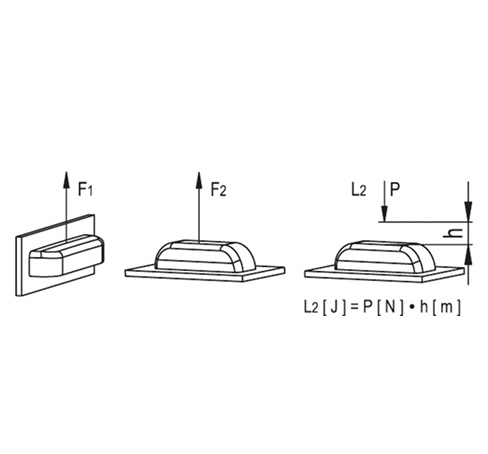 Ручка MLP.142-B M4 (43951)