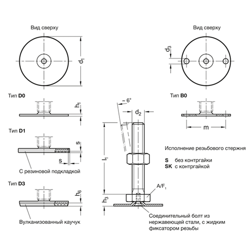 Опора регулируемая GN 41-40-M12-100-D3-SK