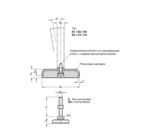 Опора регулируемая GN 31-50-M12-60-B1-SK