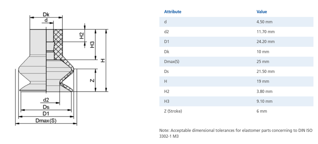 Присоска вакуумная 10.01.06.00100 FGA 22 SI-55 N016