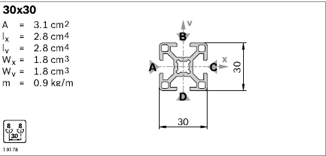 Профиль конструкционный алюминиевый 30x30