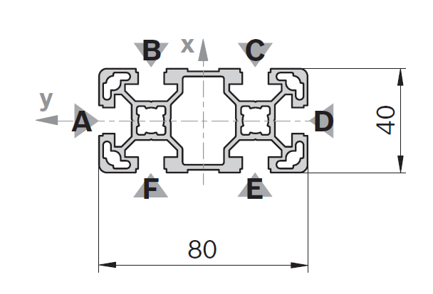 Профиль конструкционный алюминиевый 40x40L (копия)