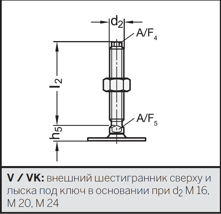 Опора регулируемая GN 41-80-M20-125-D3-VK