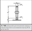 Опора регулируемая GN 41-80-M20-125-D3-VK