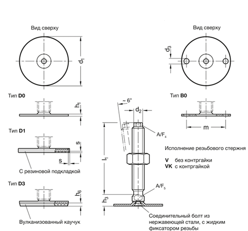 Опора регулируемая GN 41-80-M20-125-D3-VK
