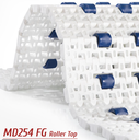 Серия MD254FG Roller Top