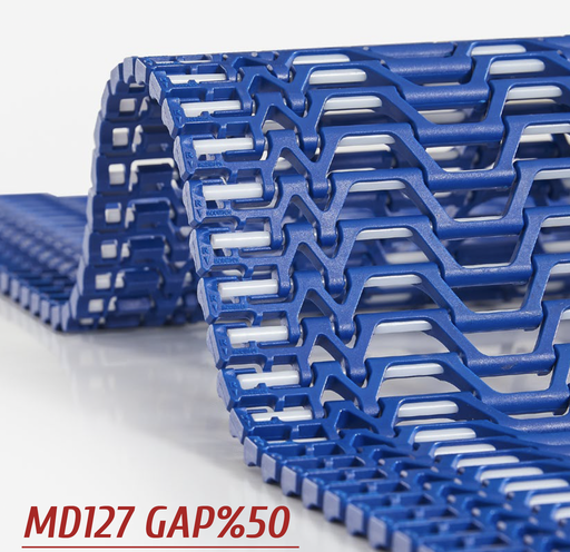 Серия MD127 GAP%50